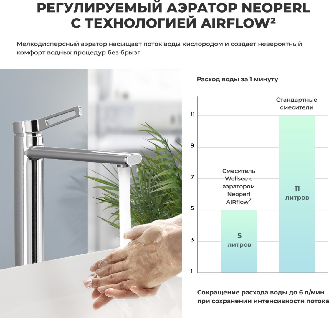 Раковина Wellsee 201006356, Pure BY Wellsee (состоит из 150702000, 182406000, 182104000, 182145000, 182146000, 182146000, 182501000, 1825 накладная прямоугольная 36, фаянс купить,NaN