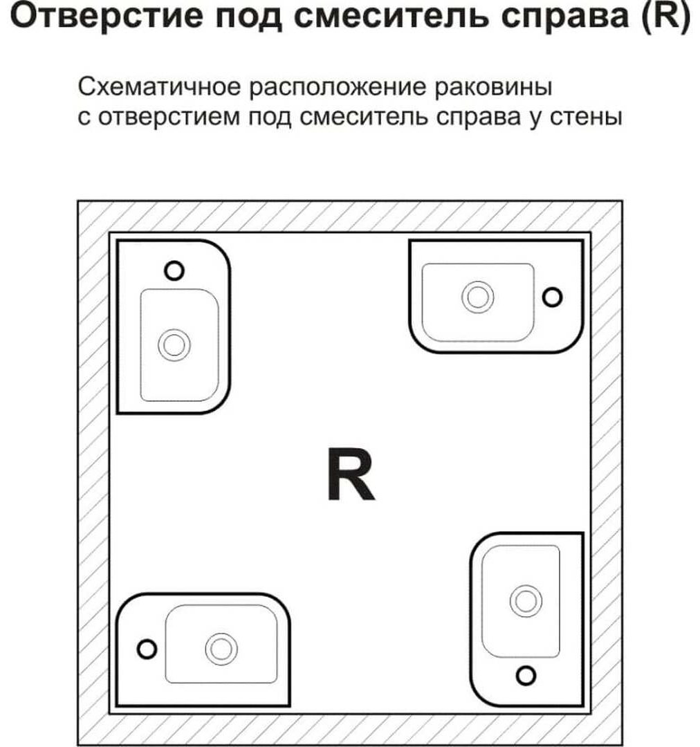 Раковина Lavinia Boho 21520929, One подвесная прямоугольная 24.5, фарфор купить,70900