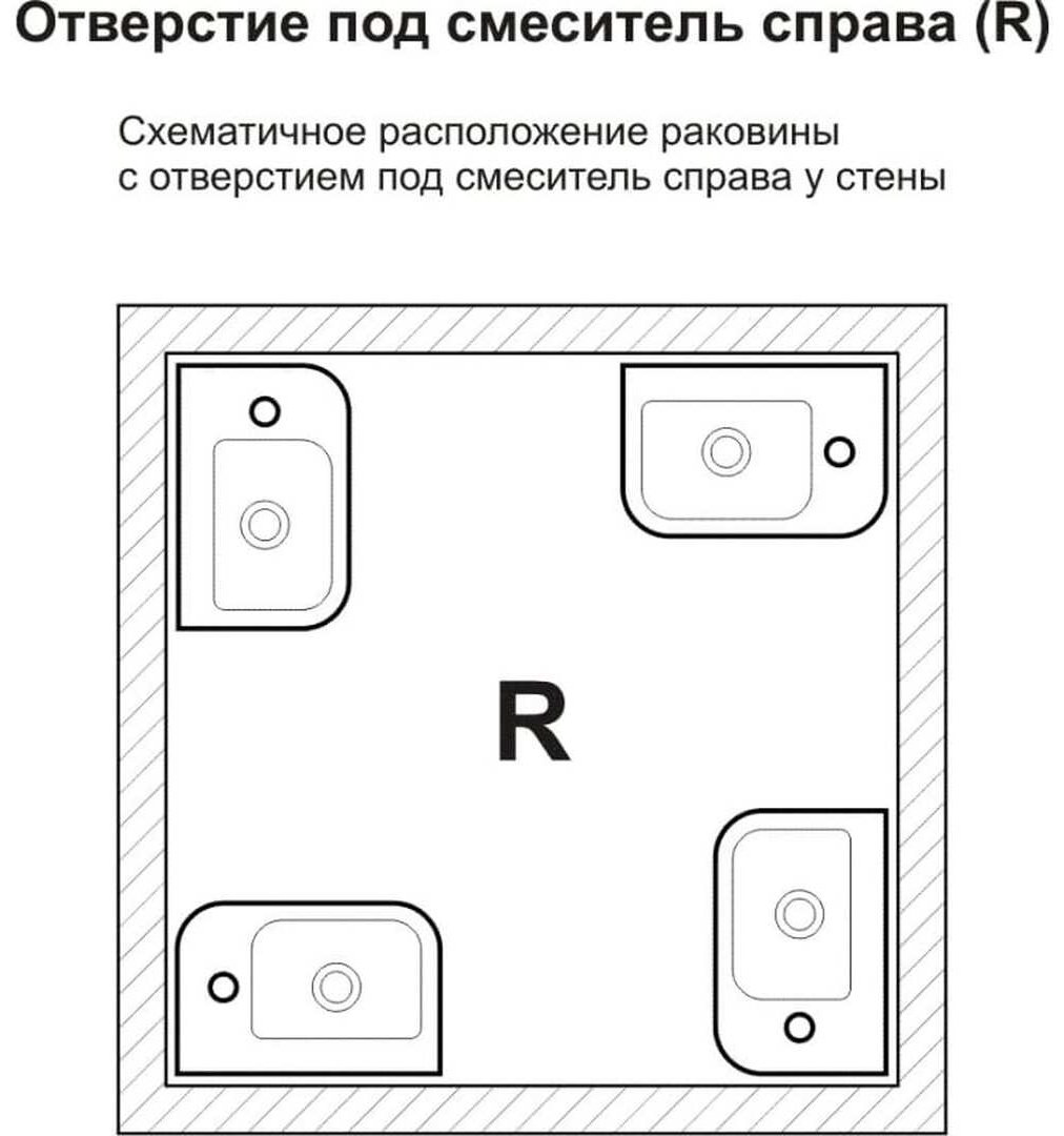 Раковина Lavinia Boho 21520929, One подвесная прямоугольная 24.5, фарфор купить,70900