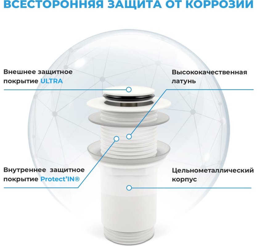 Раковина Lavinia Boho 21520259 накладная квадратная 40, фарфор купить,NaN