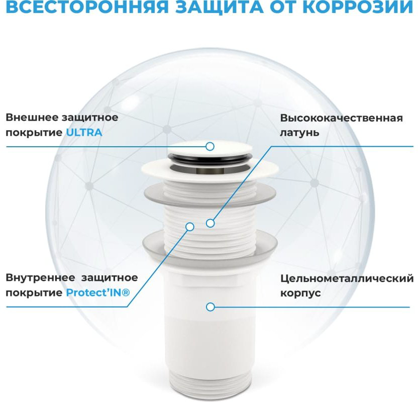 Раковина Lavinia Boho 21520259 накладная квадратная 40, фарфор купить,NaN