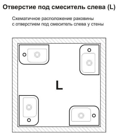 Раковина Lavinia Boho 21520740 подвесная прямоугольная 24.5, фарфор купить,108600