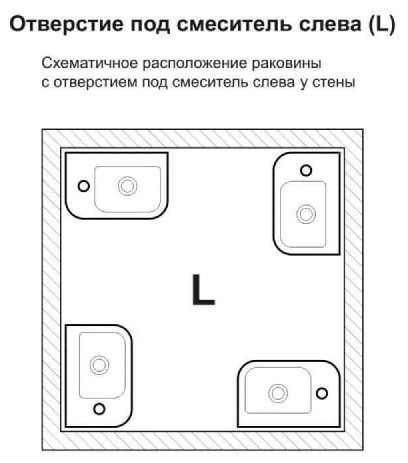 Раковина Lavinia Boho 21520740 подвесная прямоугольная 24.5, фарфор купить,108600