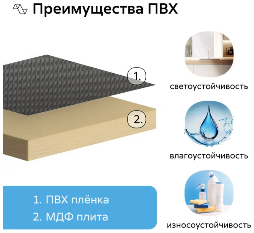 Кухонный гарнитур DOMA Кухонный гарнитур прямой N-200+подсветка, 200x234х60 см, ЛДСП, серый, графит купить,NaN