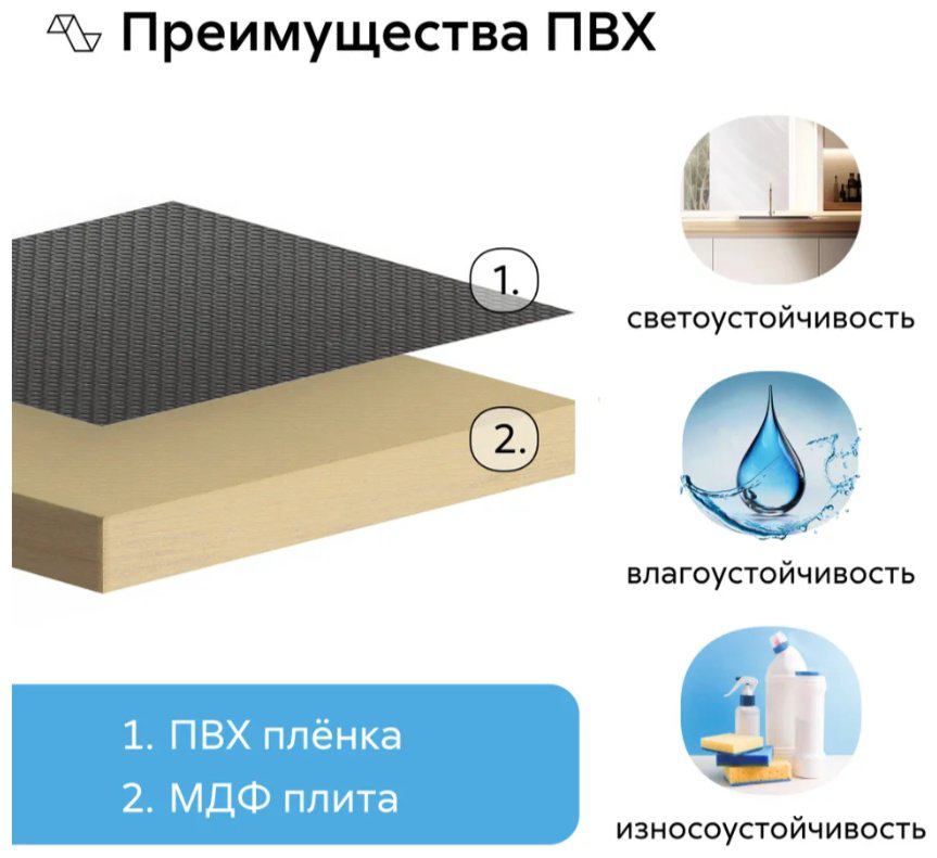 Кухонный гарнитур DOMA Кухонный гарнитур прямой N-200+подсветка, 200x234х60 см, ЛДСП, серый, графит купить,NaN