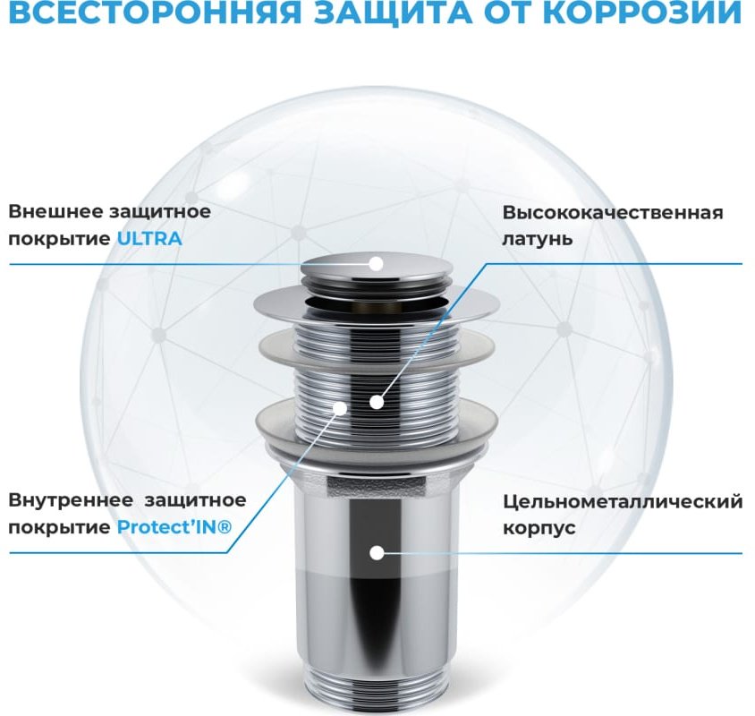 Раковина Lavinia Boho Bathroom Sink 21520167 накладная круглая 40, фарфор купить,113400