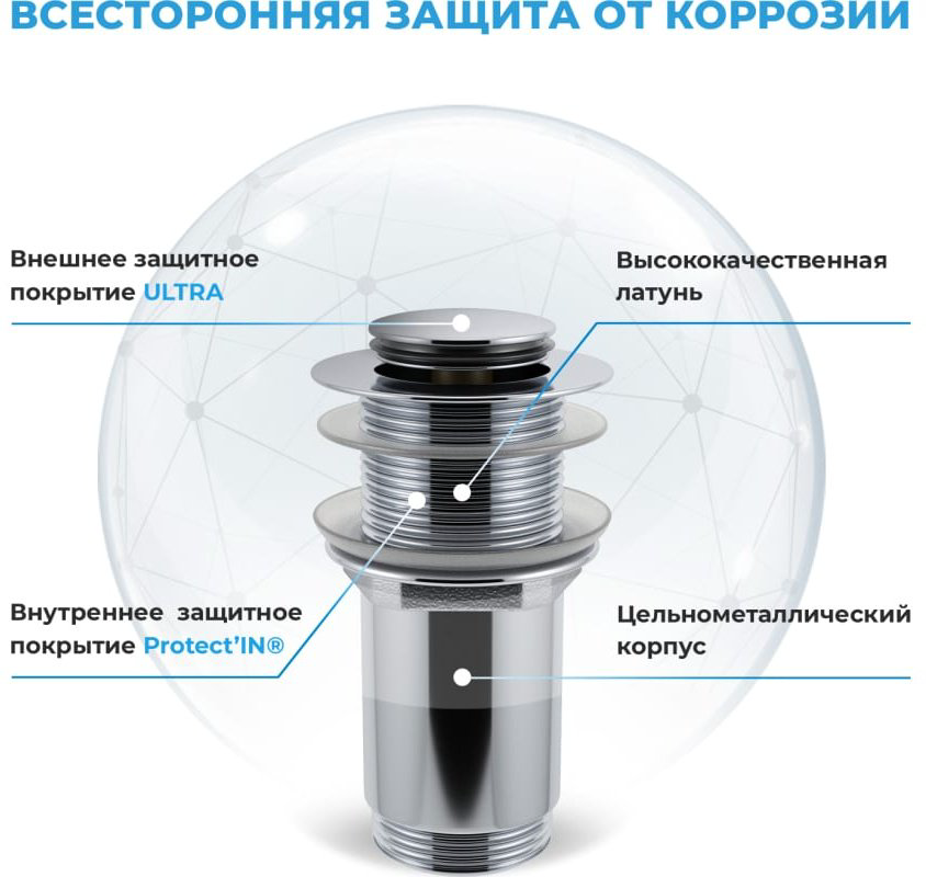 Раковина Lavinia Boho Bathroom Sink 21520167 накладная круглая 40, фарфор купить,113400