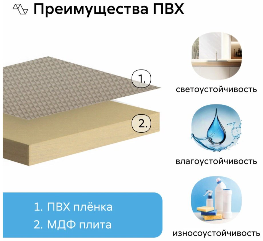 Кухонный гарнитур DOMA , 200x234х60 см, ЛДСП, серый, бежевый купить,NaN
