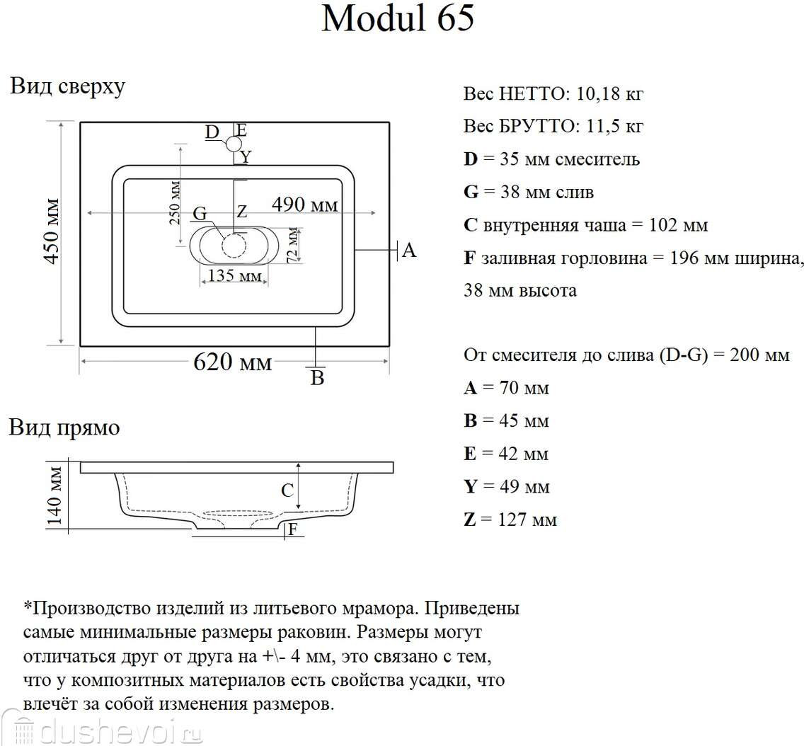 Раковина Taliente 4627173210423 накладная прямоугольная 45х62 мм, искусственный мрамор купить,113231