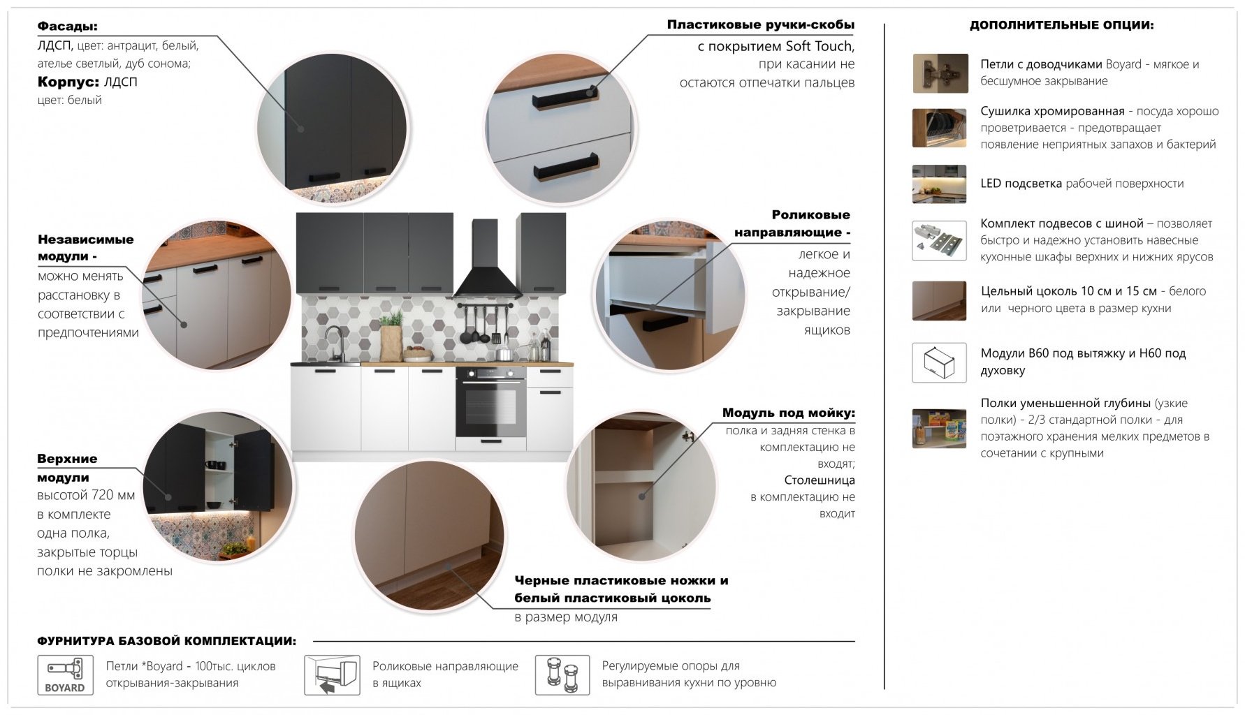 Кухонный гарнитур DOMA N-NEO, 180x215х60 см, ЛДСП, белый, серый купить,NaN
