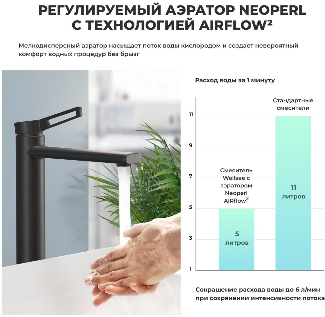 Раковина Wellsee 201000922 Bisou подвесная прямоугольная 45, керамика купить,NaN