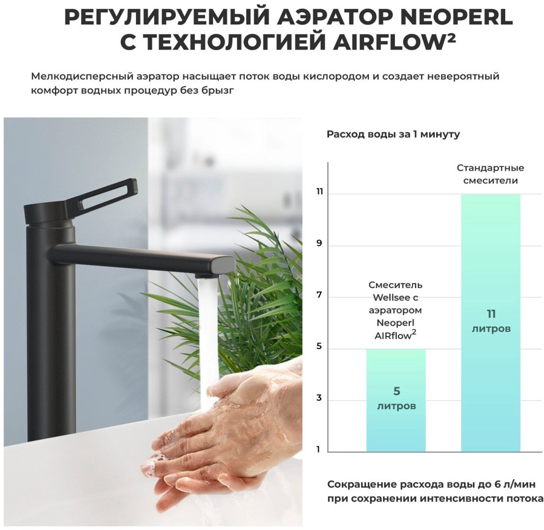 Раковина Wellsee 201000922 Bisou подвесная прямоугольная 45, керамика купить,NaN