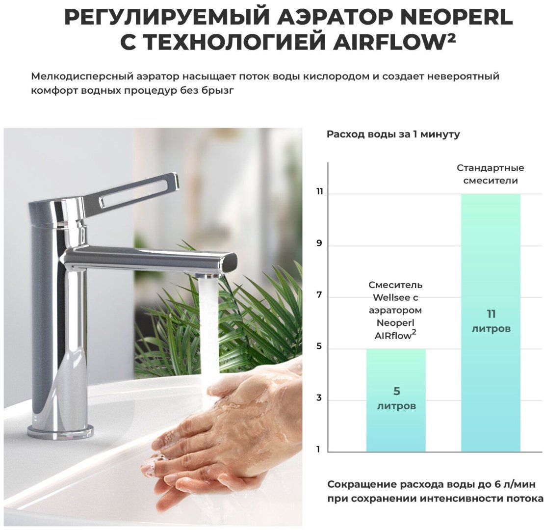 Раковина Wellsee 201000961 DeSire 151501000, 182401000 накладная прямоугольная 45, керамика купить,NaN