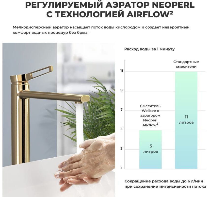 Раковина Wellsee 201001943 накладная прямоугольная 40, фаянс купить,NaN