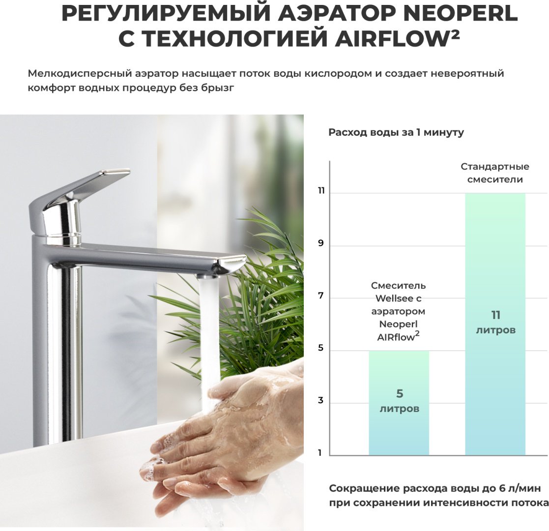 Раковина Wellsee 201002761 Pure BY Wellsee накладная прямоугольная 36, фаянс