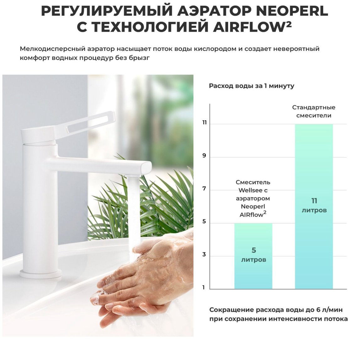 Раковина Wellsee 201000955 Eclatant 2.0 накладная прямоугольная 45, керамика купить,NaN