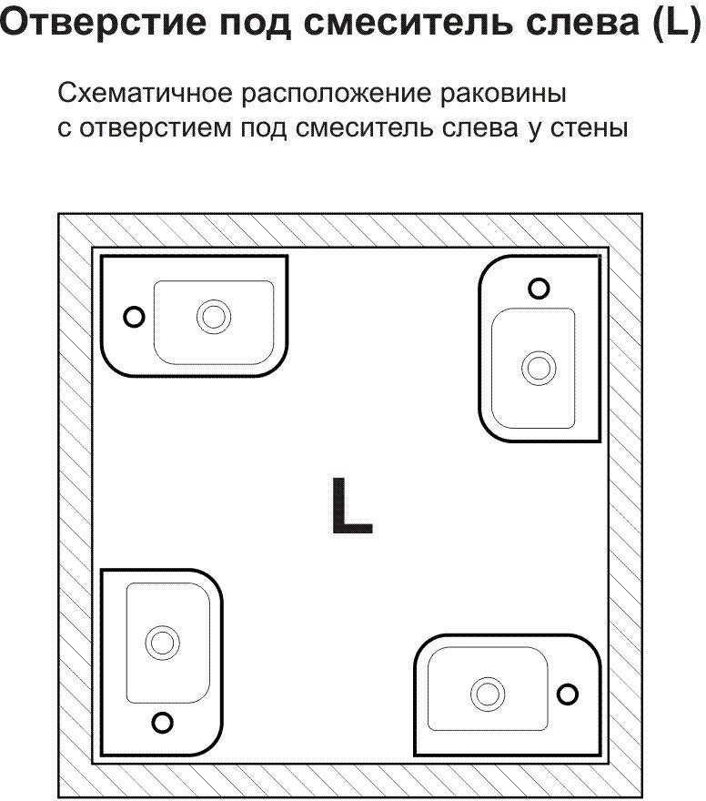 Раковина Lavinia Boho 21520927 подвесная прямоугольная 24.5, фарфор купить,NaN