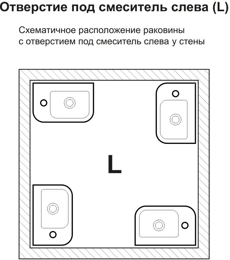 Раковина Lavinia Boho 21520927 подвесная прямоугольная 24.5, фарфор купить,NaN