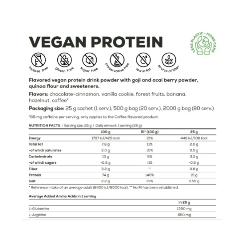Протеин растительный BioTech USA Vegan Protein Лесные ягоды 500гр