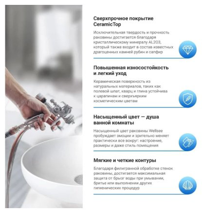 Раковина Wellsee 201004430 накладная прямоугольная 36, керамика купить,NaN