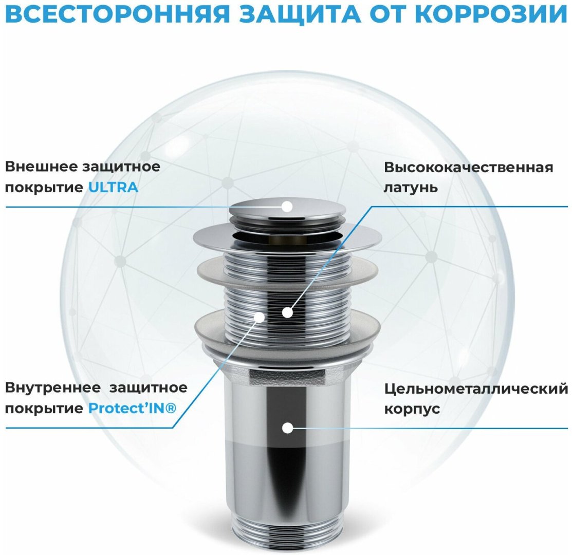 Раковина Lavinia Boho Bathroom Sink 21520163 накладная круглая 40, керамика купить,NaN