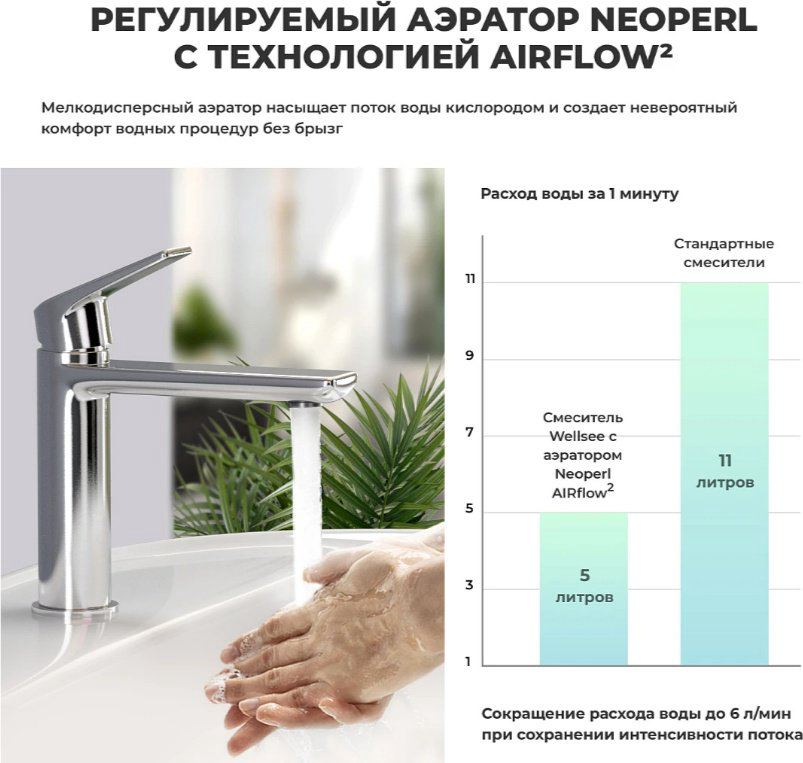 Раковина Wellsee 201005216 подвесная прямоугольная 60, фаянс купить,NaN