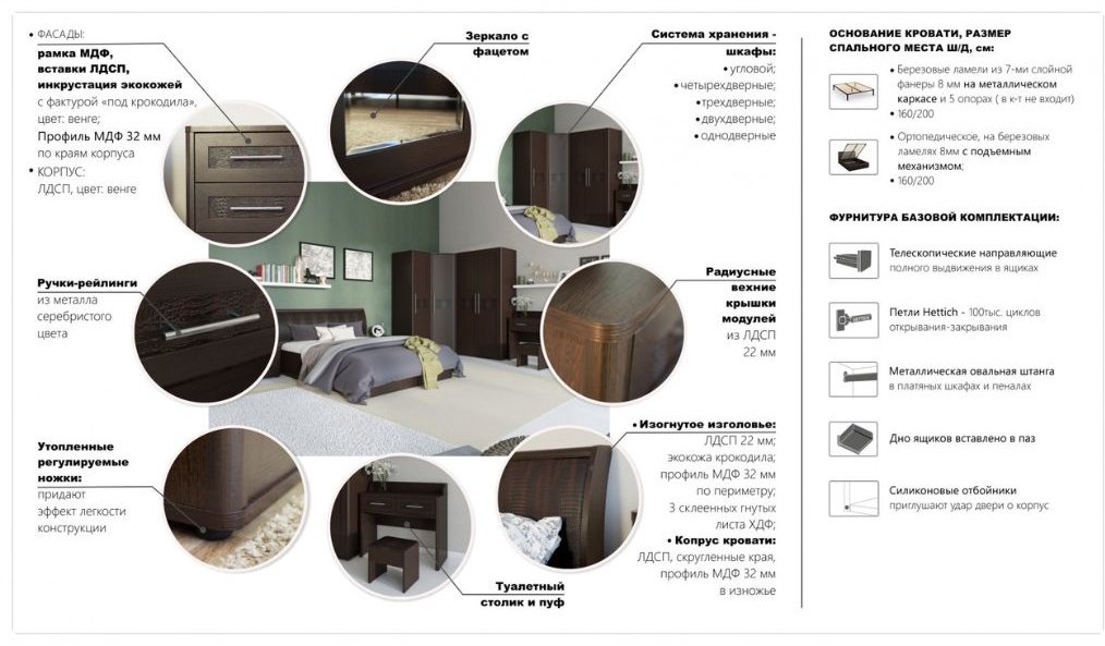 Гарнитур DOMA СПАЛЬНЫЙ ГРАНИТУР TOK-3D МДФ-LUX, сп. место 160х200 см купить,NaN