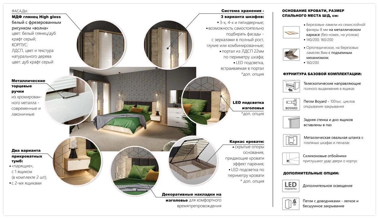 Гарнитур DOMA Спальный гарнитур MISH-4D+МАТРАС, сп. место 160х200 см купить,NaN