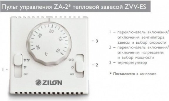 Воздушная завеса ZILON ZVV-1.0E6S настенный