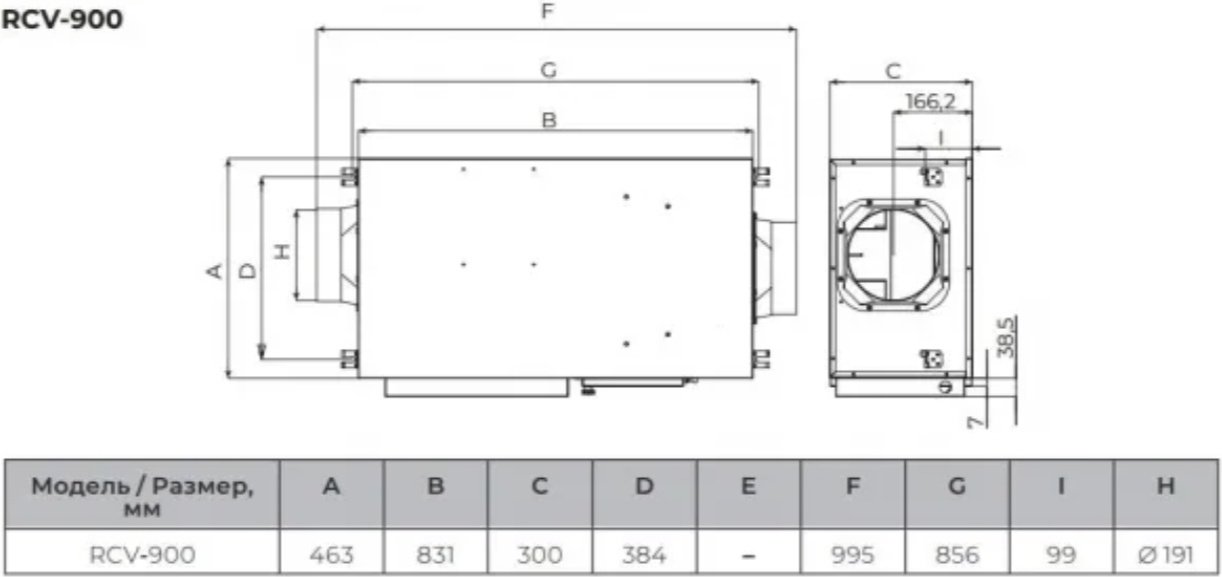 Вентиляционная установка приточная ROYAL Clima RCV -900 LUX