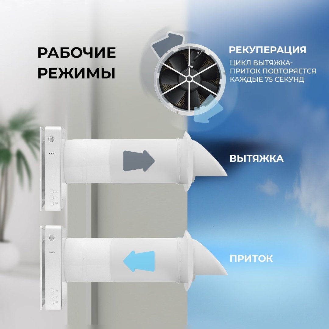 Вентиляционная установка приточно-вытяжная FUNAI ERW-60X KOCHI