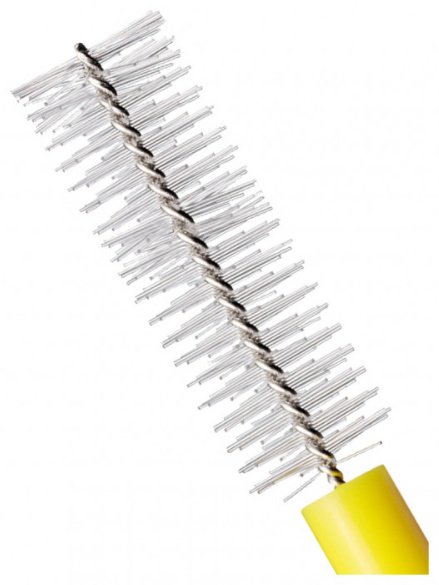 CURAPROX TS Be you blue single набор по уходу за полостью рта экстра-мягкая 1 шт