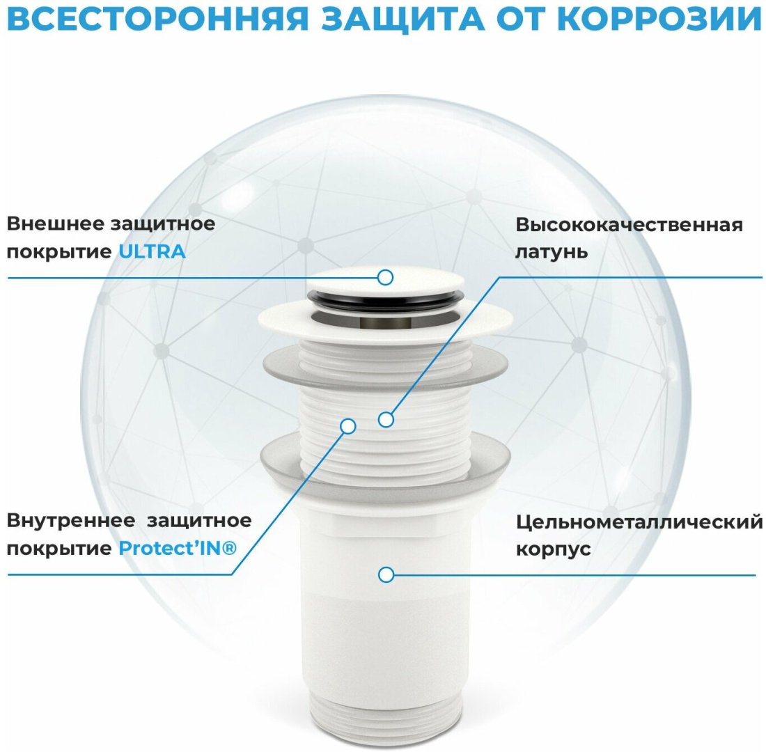 Раковина Lavinia Boho 21520826 накладная круглая 40, фарфор купить,NaN