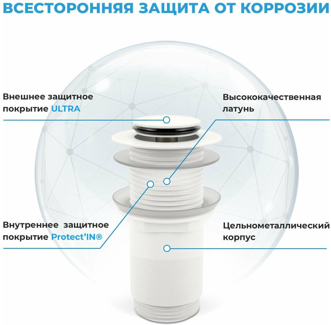 Раковина Lavinia Boho 21520826 накладная круглая 40, фарфор купить,NaN