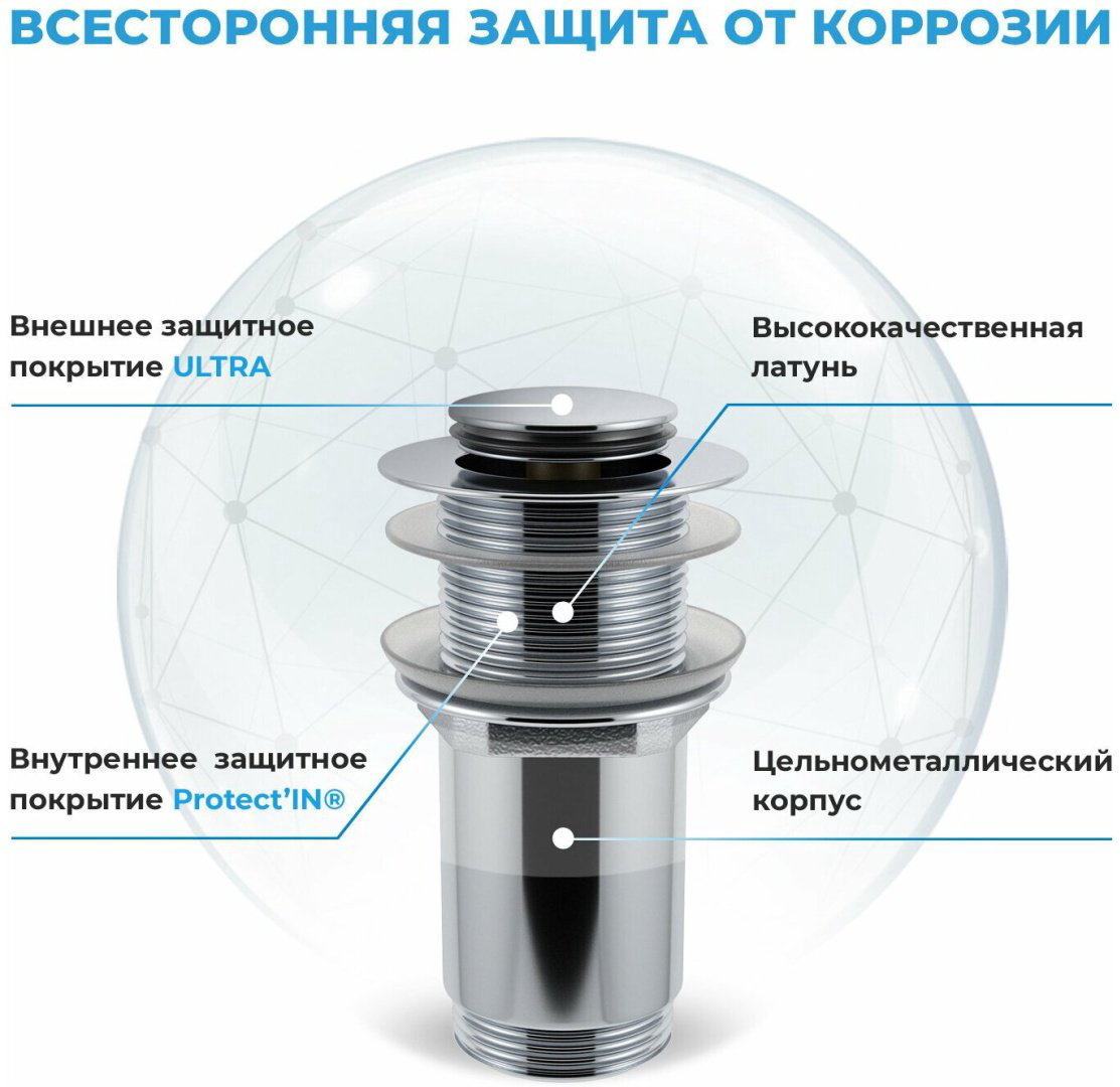 Раковина Lavinia Boho Bathroom Sink 21520207 накладная круглая 40, керамика купить,NaN