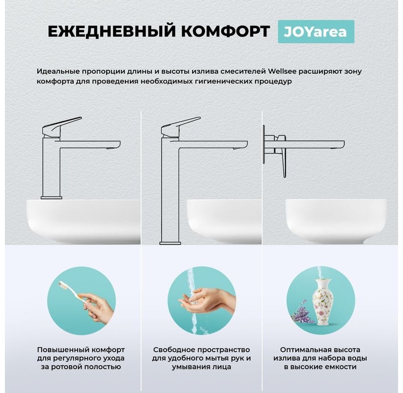Раковина Wellsee 201003856 накладная прямоугольная 45, фаянс купить,NaN