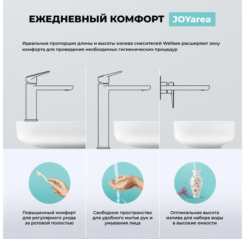Раковина Wellsee 201003856 накладная прямоугольная 45, фаянс купить,NaN