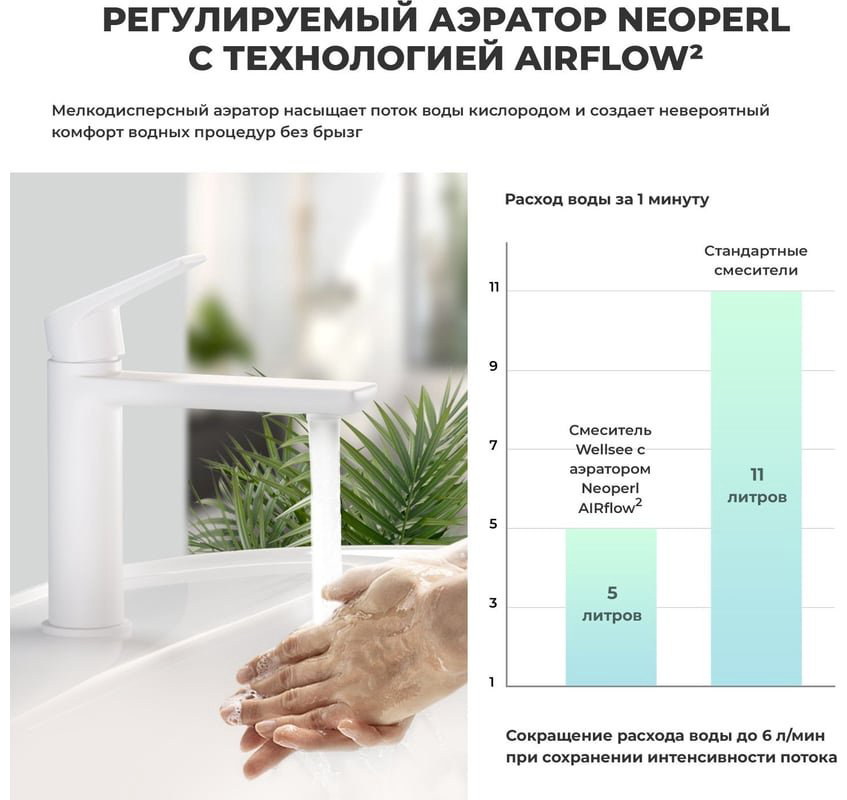 Раковина Wellsee 201005280 подвесная прямоугольная 45, фаянс купить,NaN