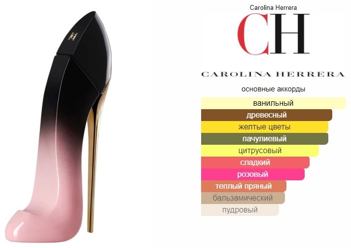Carolina Herrera Good Girl Blush Elixir парфюмерная вода EDP 80 мл, для женщин купить,124130