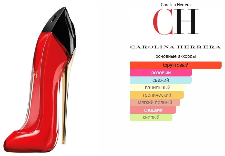 Carolina Herrera Good Girl Very Good Girl парфюмерная вода EDP 30 мл, для женщин купить,NaN