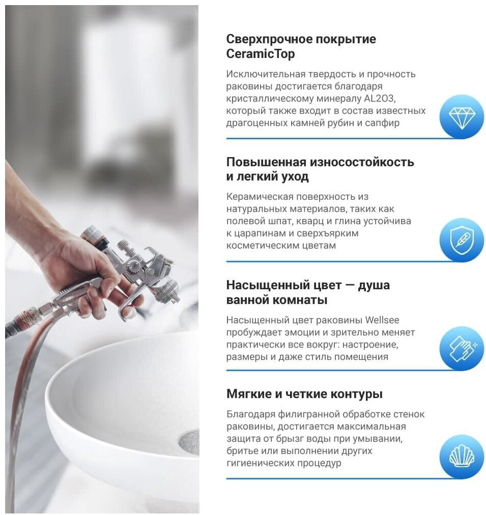 Раковина Wellsee WC Area 151802000 накладная прямоугольная 22, керамика купить,NaN