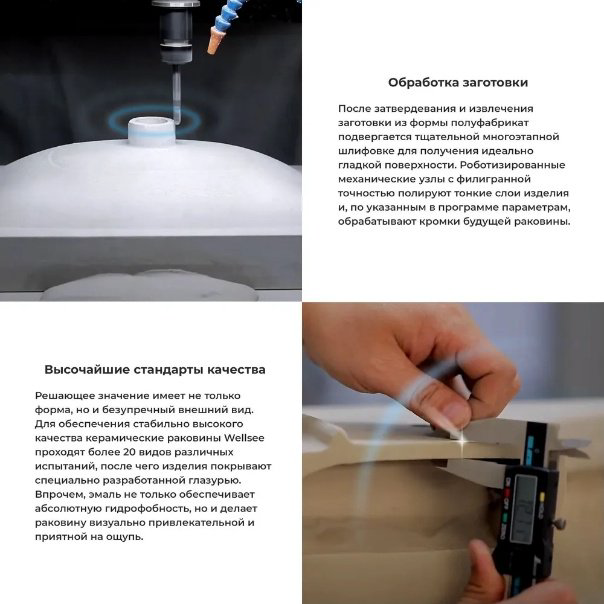 Раковина Wellsee WC Area 151802000 накладная прямоугольная 22, керамика купить,NaN