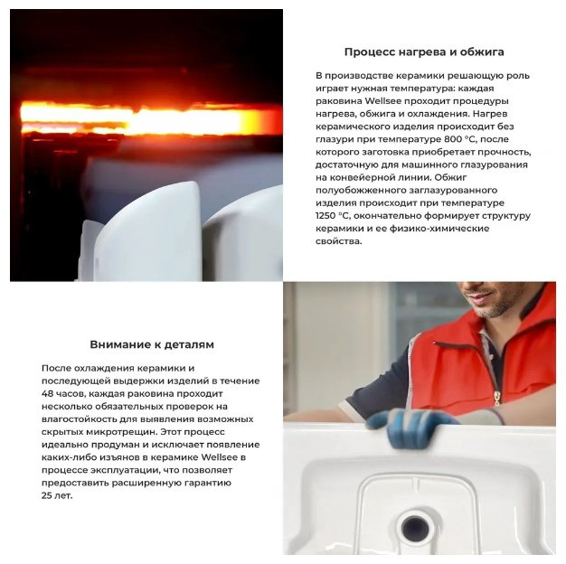Раковина Wellsee WC Area 151802000 накладная прямоугольная 22, керамика купить,NaN