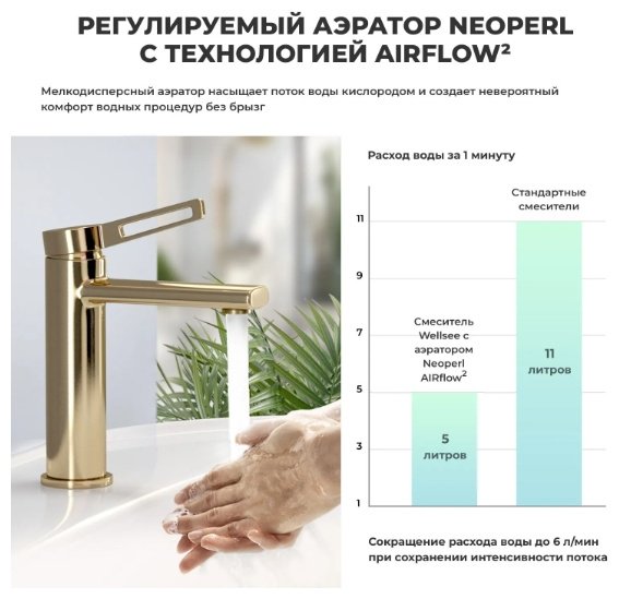 Раковина Wellsee 201000923 Bisou 151206000, 182403000 подвесная прямоугольная 45, керамика купить,NaN