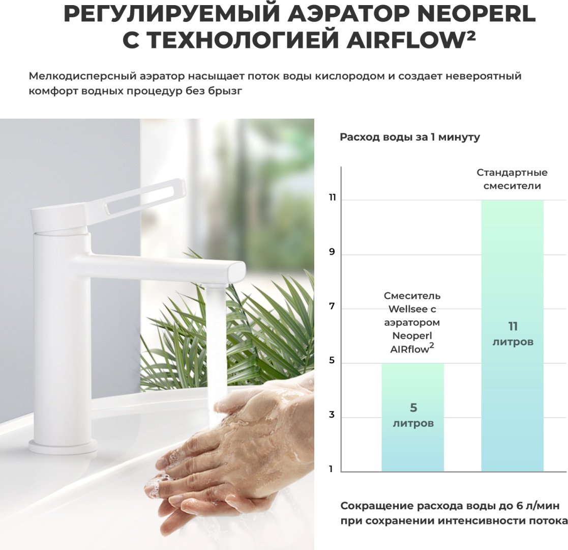 Раковина Wellsee 201007490, Eclatant (состоит из 151301000, 182405000, 182123000, 182143000, 182150000, 182150000, 182505000, 182510000, накладная прямоугольная 45, фаянс купить,NaN