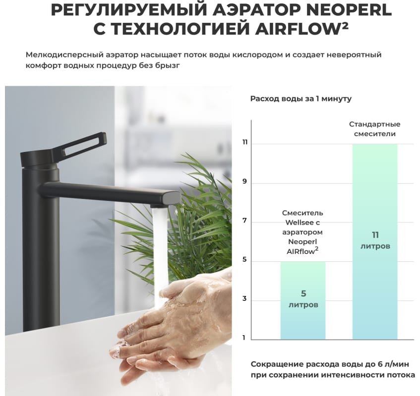 Раковина Wellsee 202000002 накладная овальная 39.8, керамика купить,NaN