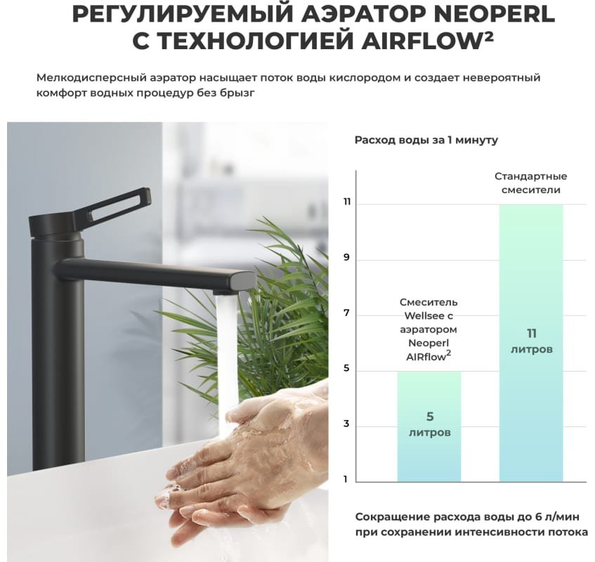 Раковина Wellsee 202000002 накладная овальная 39.8, керамика купить,NaN