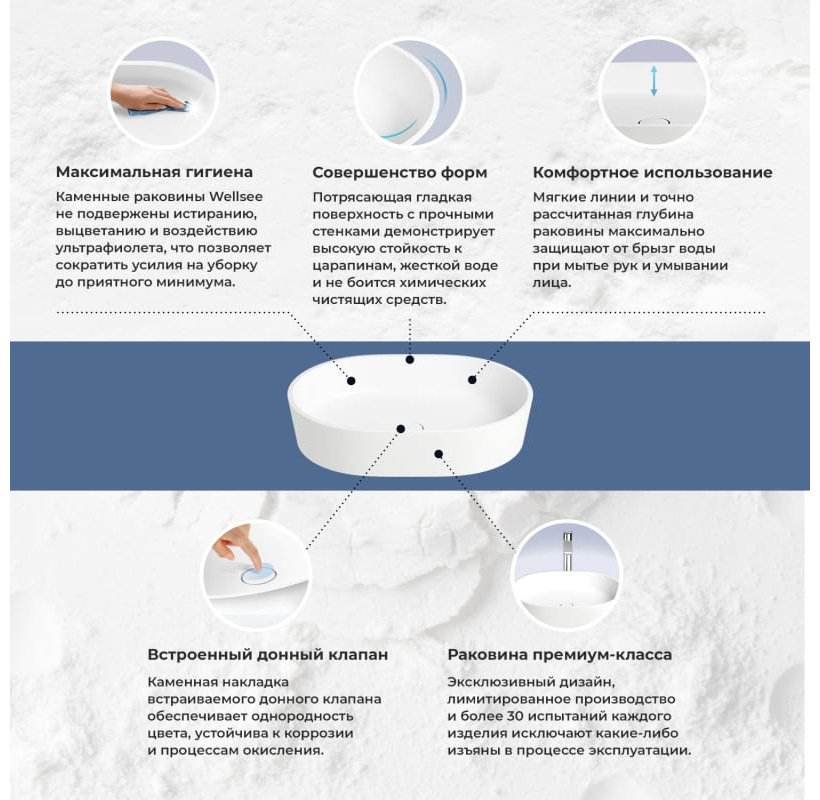 Раковина Wellsee 202000002 накладная овальная 39.8, керамика купить,NaN