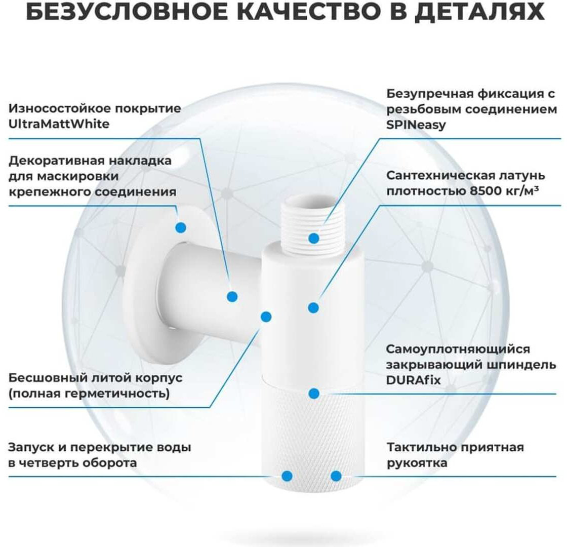 Раковина Wellsee 201004340, Chalice Perfection накладная круглая 42, фаянс купить,NaN