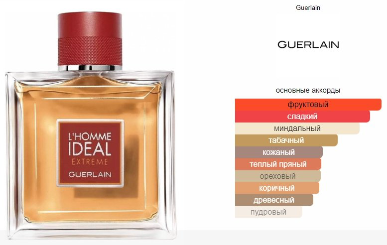 Guerlain L'homme Ideal Extreme парфюмерная вода EDP 100 мл, для мужчин - ForteMarket Guerlain L'homme Ideal Extreme парфюмерная вода EDP 100 мл, для мужчин купить,76500